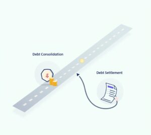 Scale weighing consolidation vs settlement options